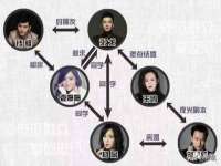 上海博也企业管理咨询有限公司