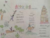 上海博也企业管理咨询有限公司