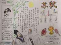 上海博也企业管理咨询有限公司