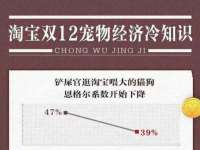 上海博也企业管理咨询有限公司