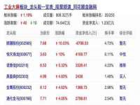 上海博也企业管理咨询有限公司