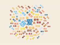 上海博也企业管理咨询有限公司